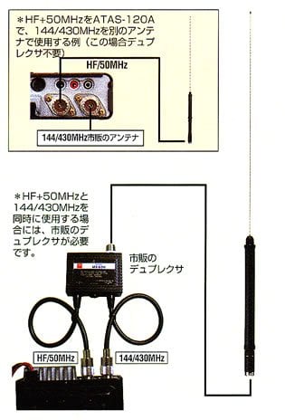 MX-62M