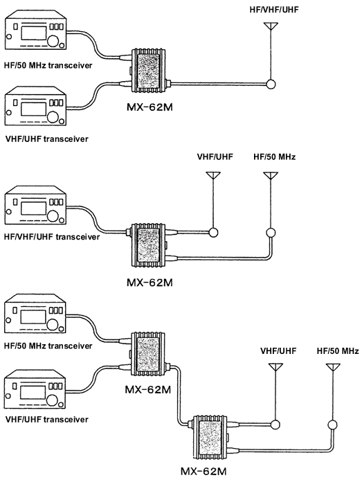 MX-62M wiring