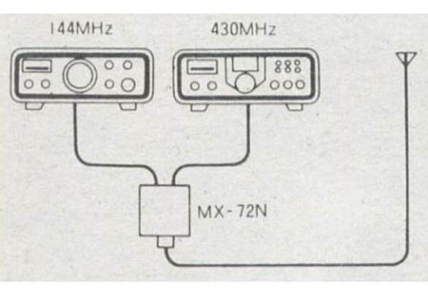 Diamond MX-72H Dublexer