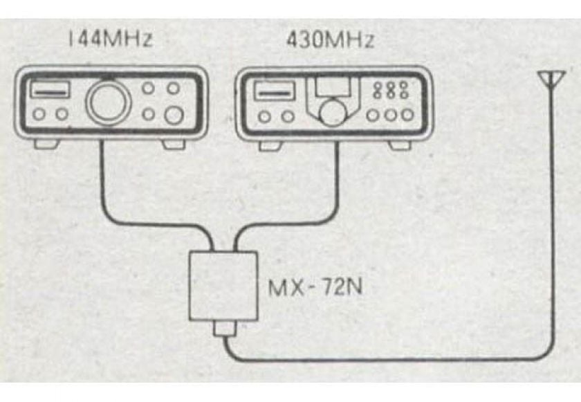 Diamond MX-72H Dublexer