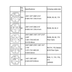 HT-330K Konnektör Sıkma Pense Seti