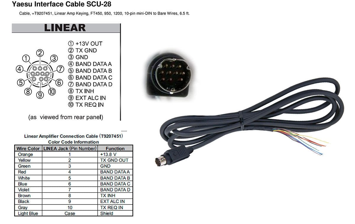 YAESU SCU-28 Mini Din 10 Pin Yaesu Linear cable