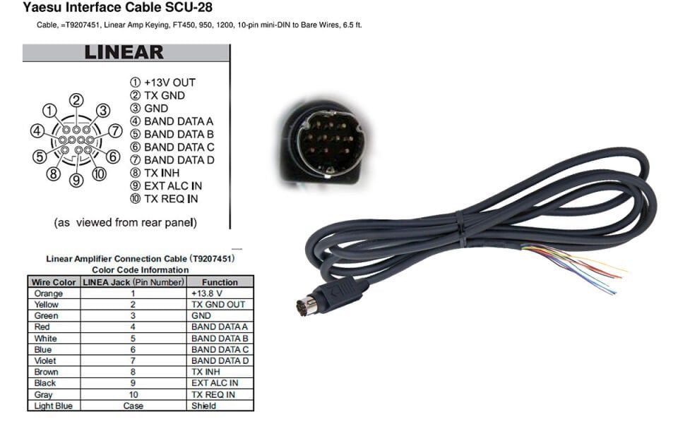 YAESU SCU-28 Mini Din 10 Pin Yaesu Linear cable