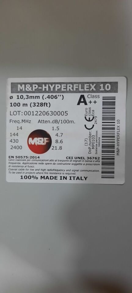 HYPERFLEX-10 Koaksiyel Kablo