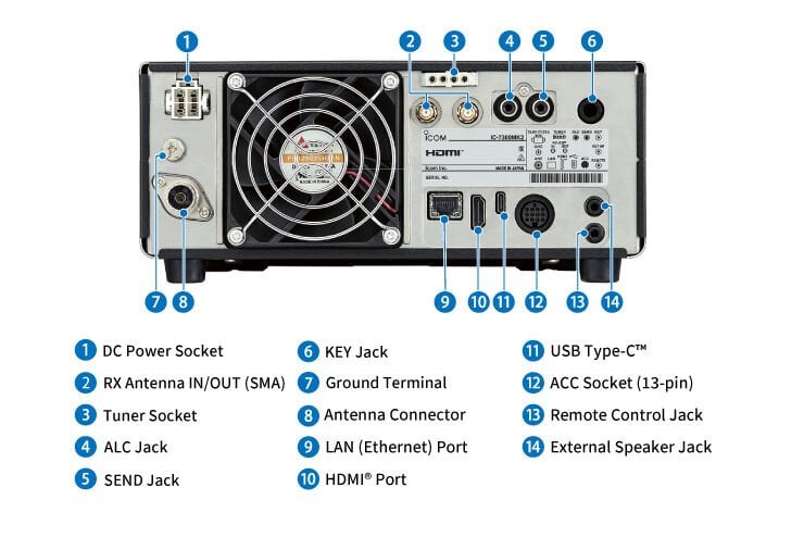 ICOM  IC-7300MK2  HF+50MHZ Amatör Telsiz Cihazı